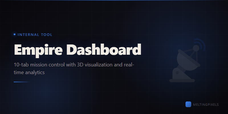 Empire Dashboard - 10-tab mission control with 3D visualization